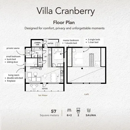 Villa Cranberry Yllaes,
